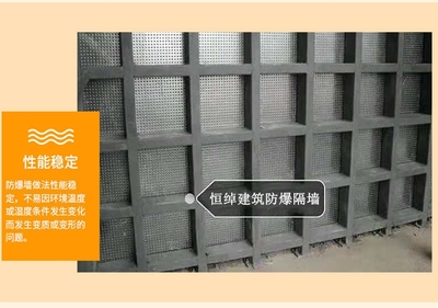 防爆安全防護用品 防爆門與防爆窗的產品信息與功能介紹